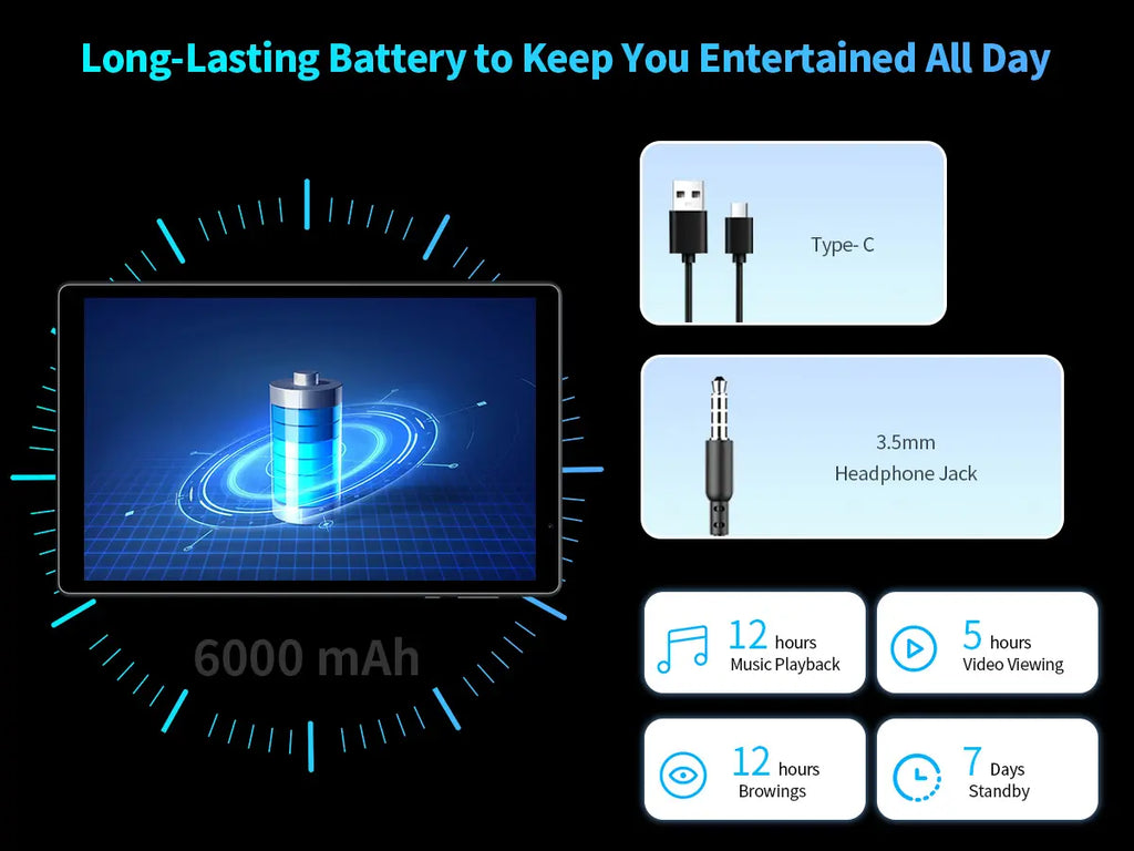 [Spring Glow Up]Pritom 10” New Tablet with Android 15: 5G Wifi, 12GB(3+9) RAM, 32GB+1TB Rom,6000Mah Battery – Perfect for Work and Play, Upgrade Your Tech, Long-Lasting Power, Versatile Device