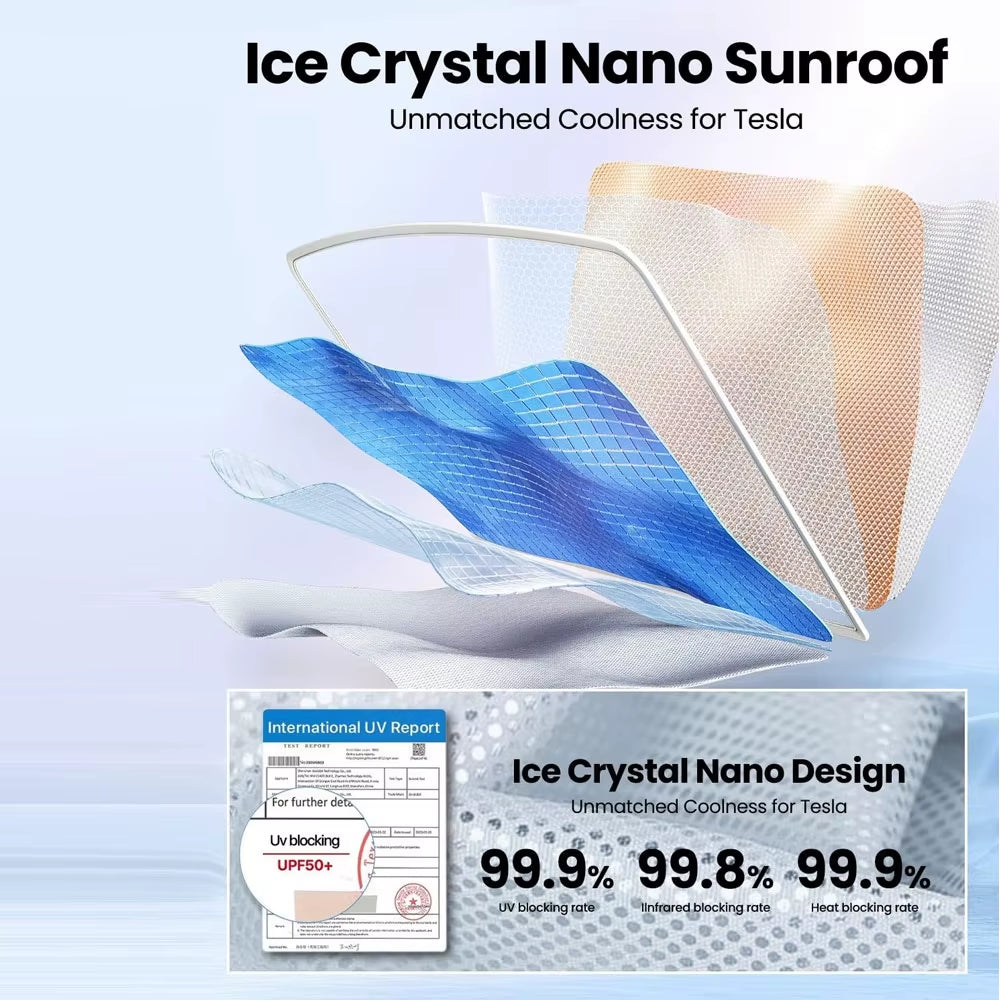 Sunshades for Tesla Model 3 Sunroof Highland 2026 Model Y 2020-26 Ice Cloth Buckle Sun Pare Glass Front Rear Skylight Accessory