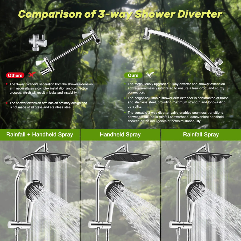 Hibbent Upgraded 10'' Shower Head Combo, High Pressure Rainfall Showerhead with 5 Spray Modes Handheld, All Metal 3-Way Diverter Shower Arm, 59'' Hose and Holder, Height Adjustable Dual Shower Head, Chrome