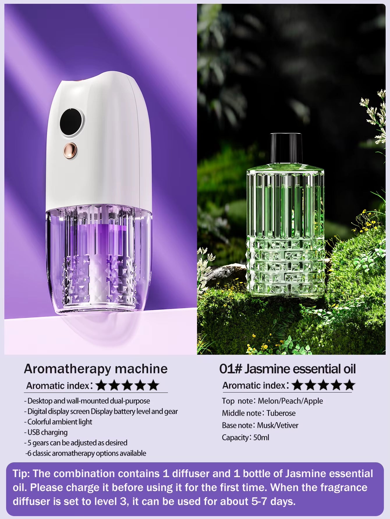 Multi-Functional Rechargeable Portable Aroma Diffuser Essential Oil Diffuser Timer Air Freshener Car Home Living Room Bathroom