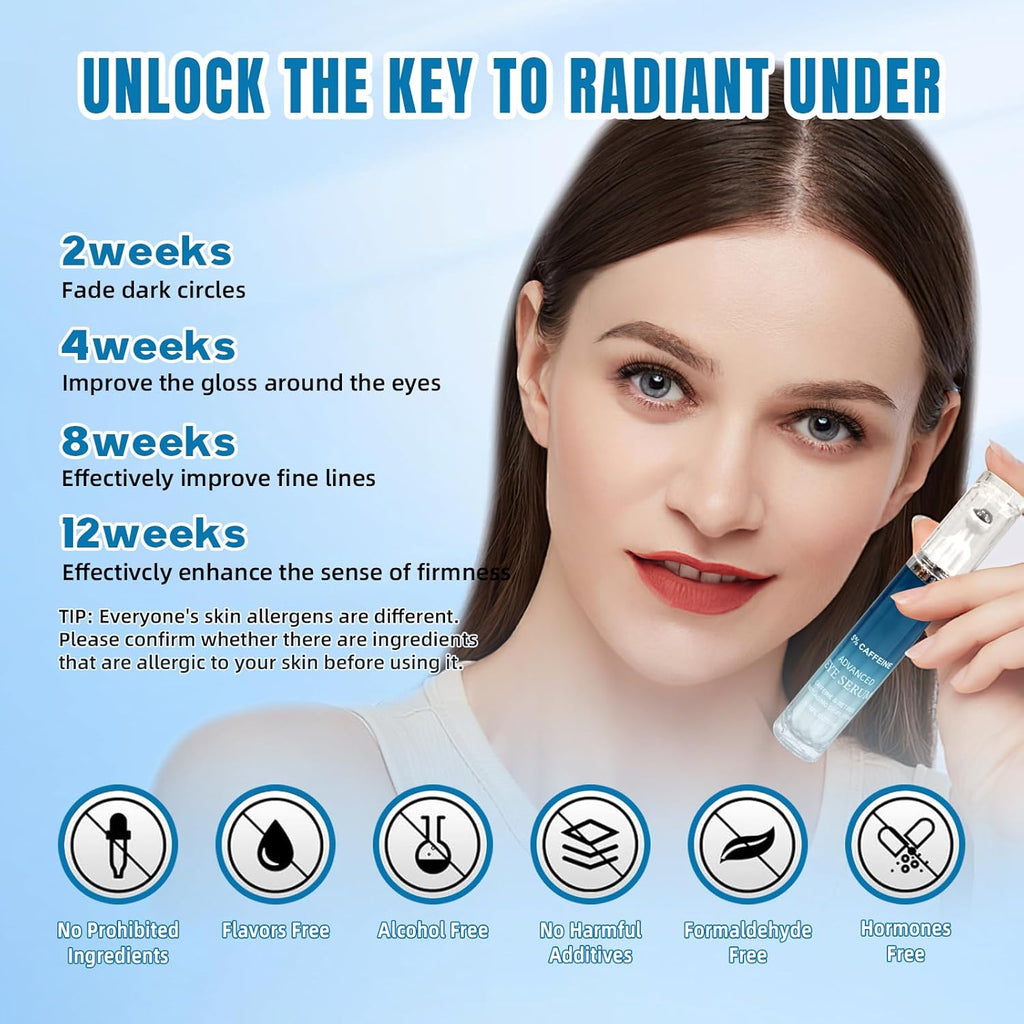 Caffeine under Eye Cream for Dark Circles, Wrinkles & Puffy Eye Bags, Caffeine Eye Serum, 360° Massage Roller(20Ml)