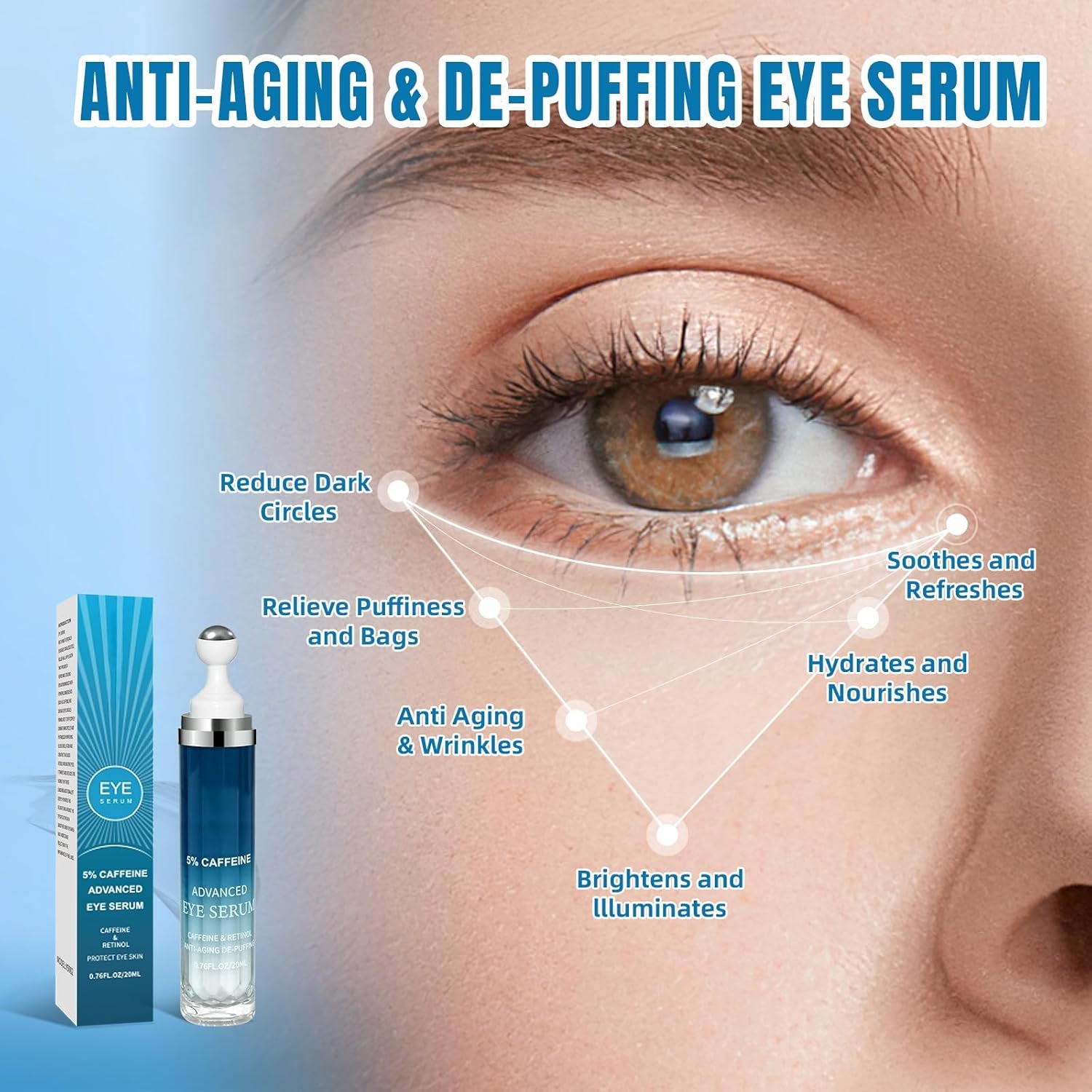 Caffeine under Eye Cream for Dark Circles, Wrinkles & Puffy Eye Bags, Caffeine Eye Serum, 360° Massage Roller(20Ml)