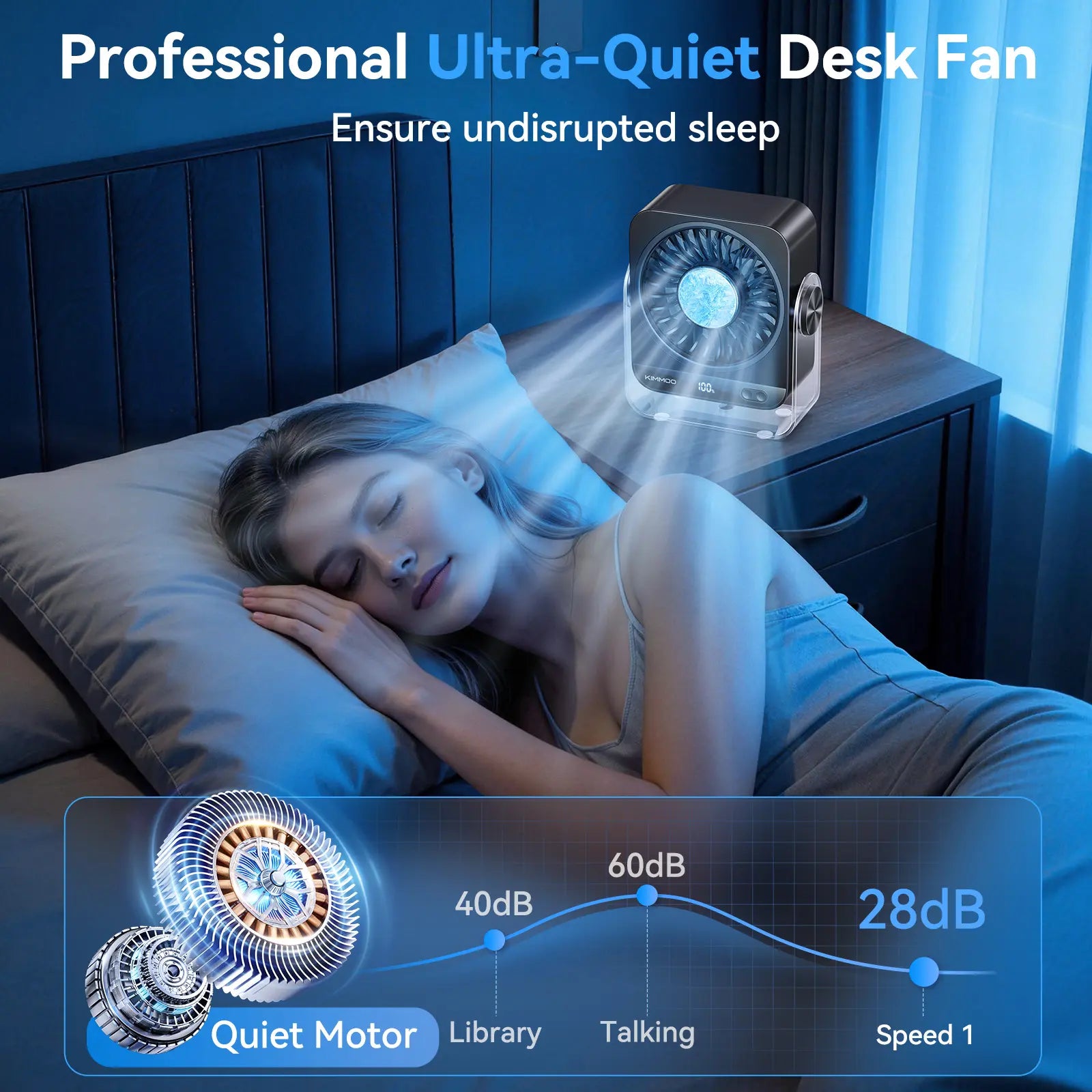 KIMMOO Desk Cooling Fan for Bedroom, 199 Speeds Turbo Airflow,, Digital Display Quiet Table Fan, 270° Rotating Small Rechargeable Battery Desktop Fans for Home Office