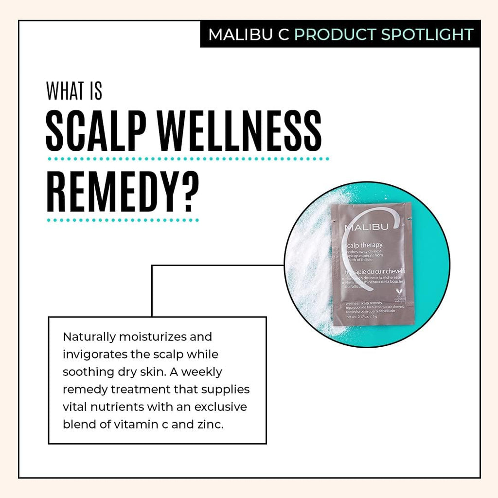 Mini Rehab Scalp Wellness Kit