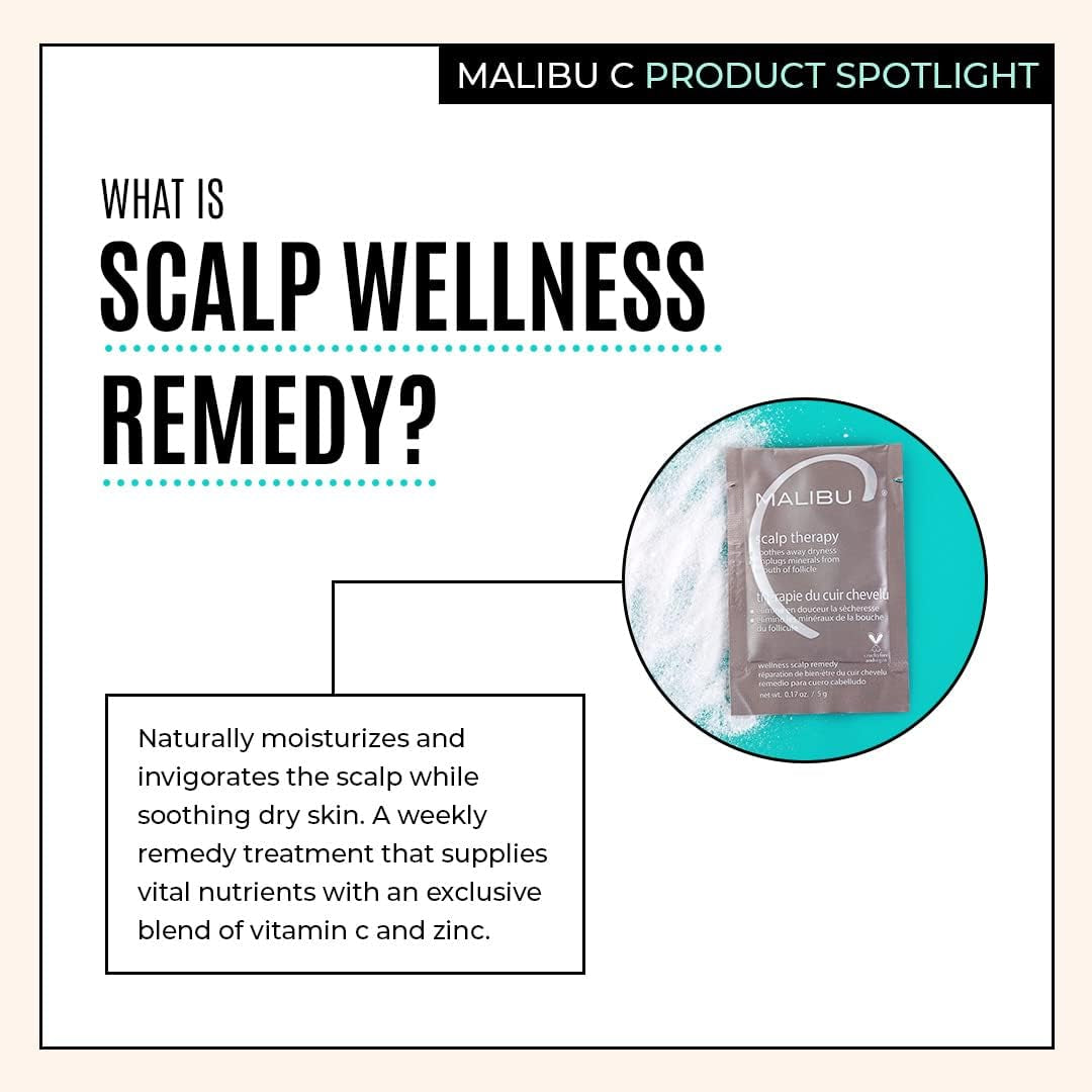 Mini Rehab Scalp Wellness Kit