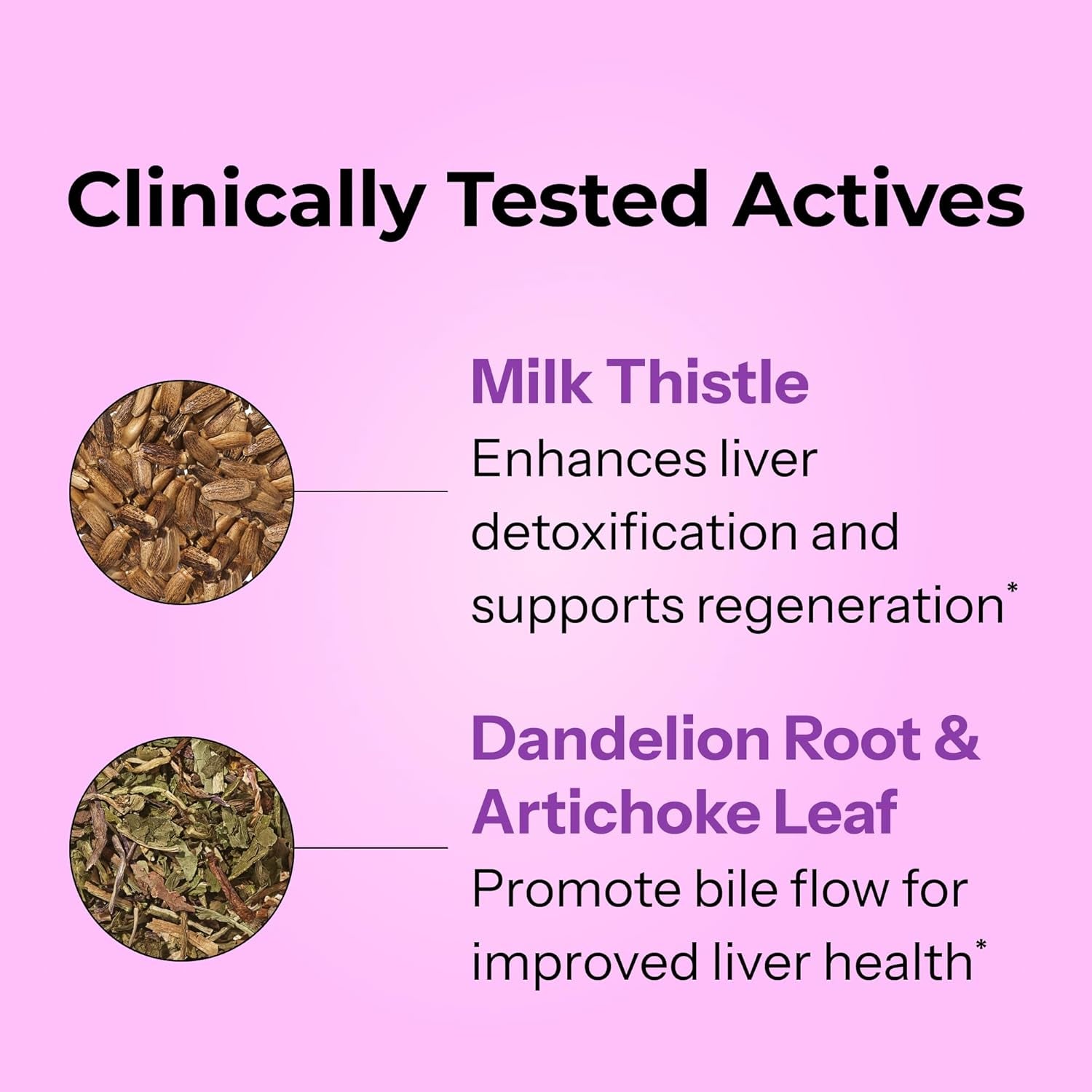 Wing Man Liver Support Supplement with Milk Thistle, Dandelion Root Powder & Artichoke Leaf Extract for Liver Health & Function Support, Milk Thistle Supplement Helps Flush Out Toxins, 60 Capsules