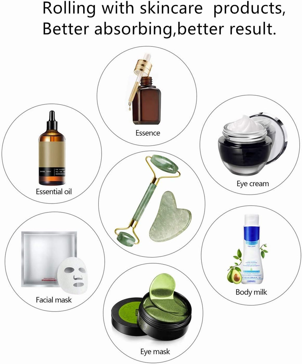 Jade Roller for Face and Gua Sha Set Face Roller Natural Jade Stone for anti Aging,Eye Puffiness Wrinkles,Skincare Massage Tools for Face Eyes