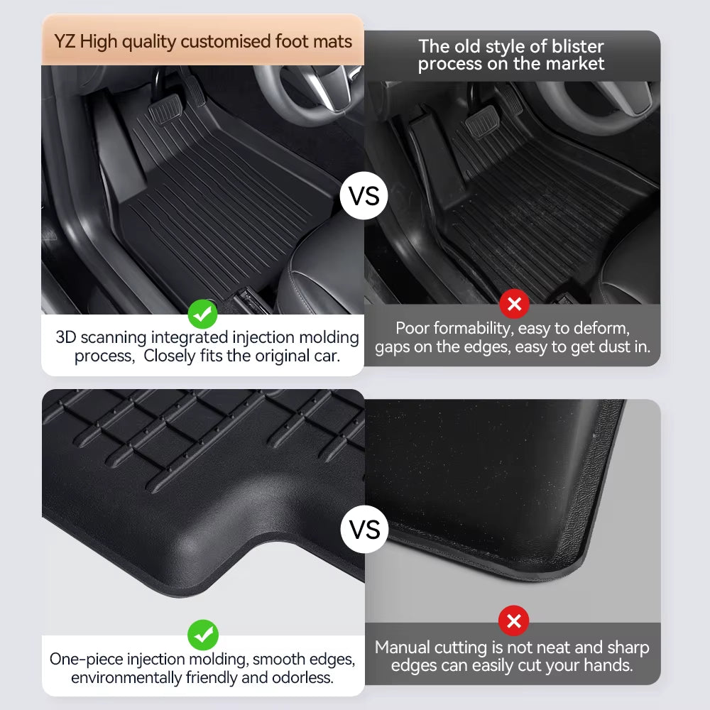 for Tesla Floor Mat Model Y 2021-2026 Model 3 Highland Car Trunk Mat Luggage Mat TPE Waterproof Anti-Slip Set Floor Liner Mat