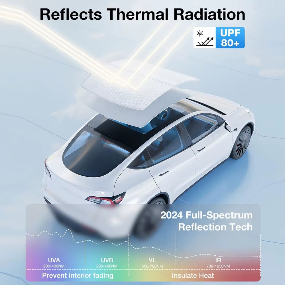 Sunshades for Tesla Model 3 Sunroof Highland 2026 Model Y 2020-26 Ice Cloth Buckle Sun Pare Glass Front Rear Skylight Accessory