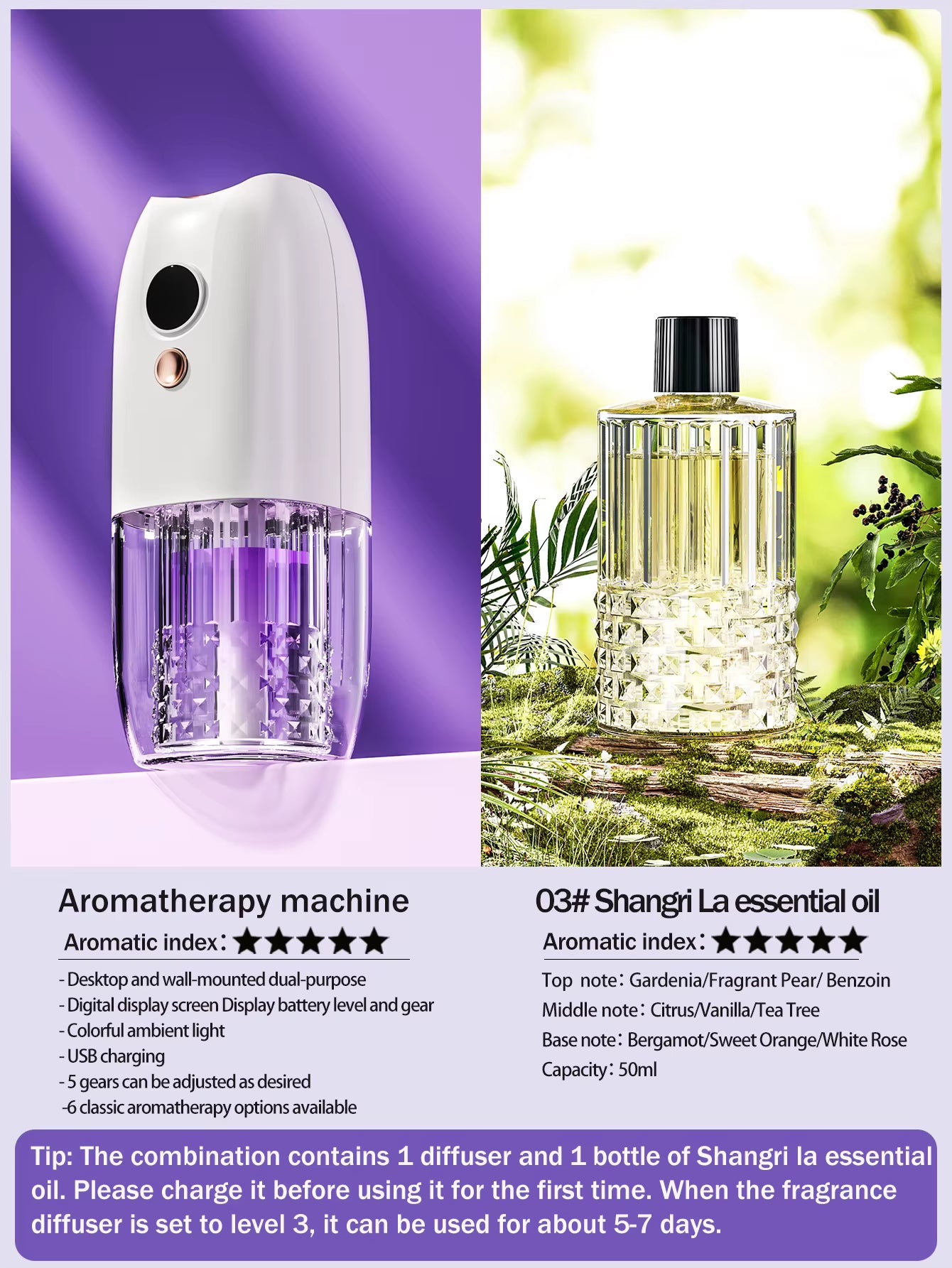 Multi-Functional Rechargeable Portable Aroma Diffuser Essential Oil Diffuser Timer Air Freshener Car Home Living Room Bathroom