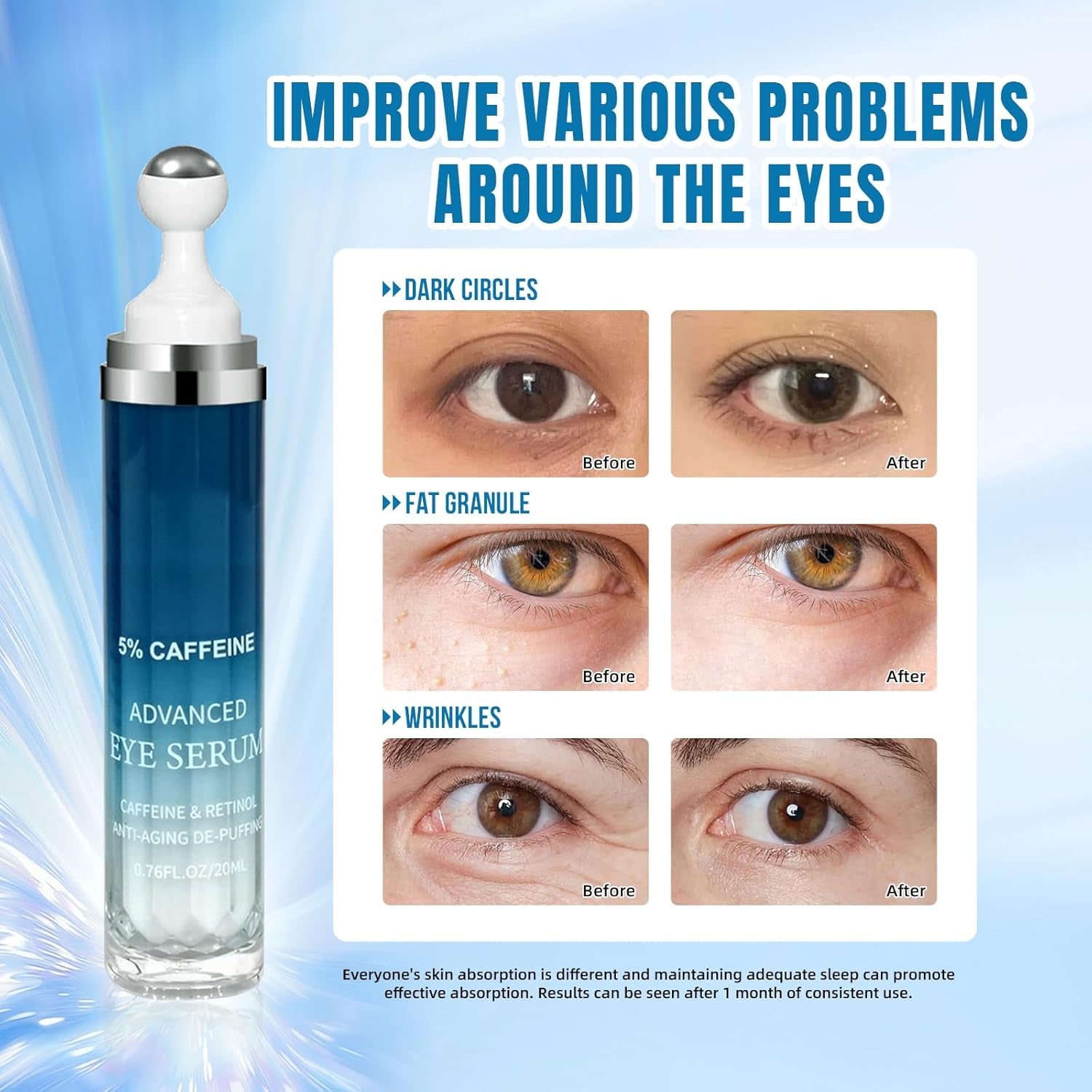 Caffeine under Eye Cream for Dark Circles, Wrinkles & Puffy Eye Bags, Caffeine Eye Serum, 360° Massage Roller(20Ml)